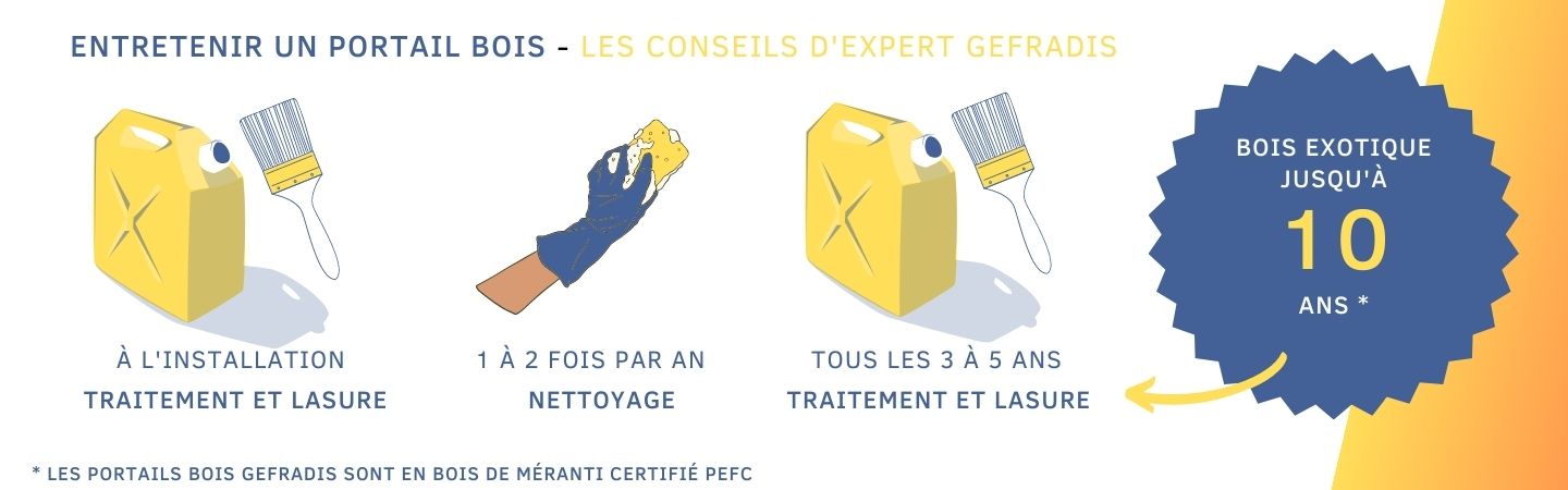 entretenir portail bois portillon bois